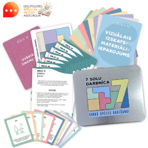 7 soļu darbnīca savas spēles radīšanai